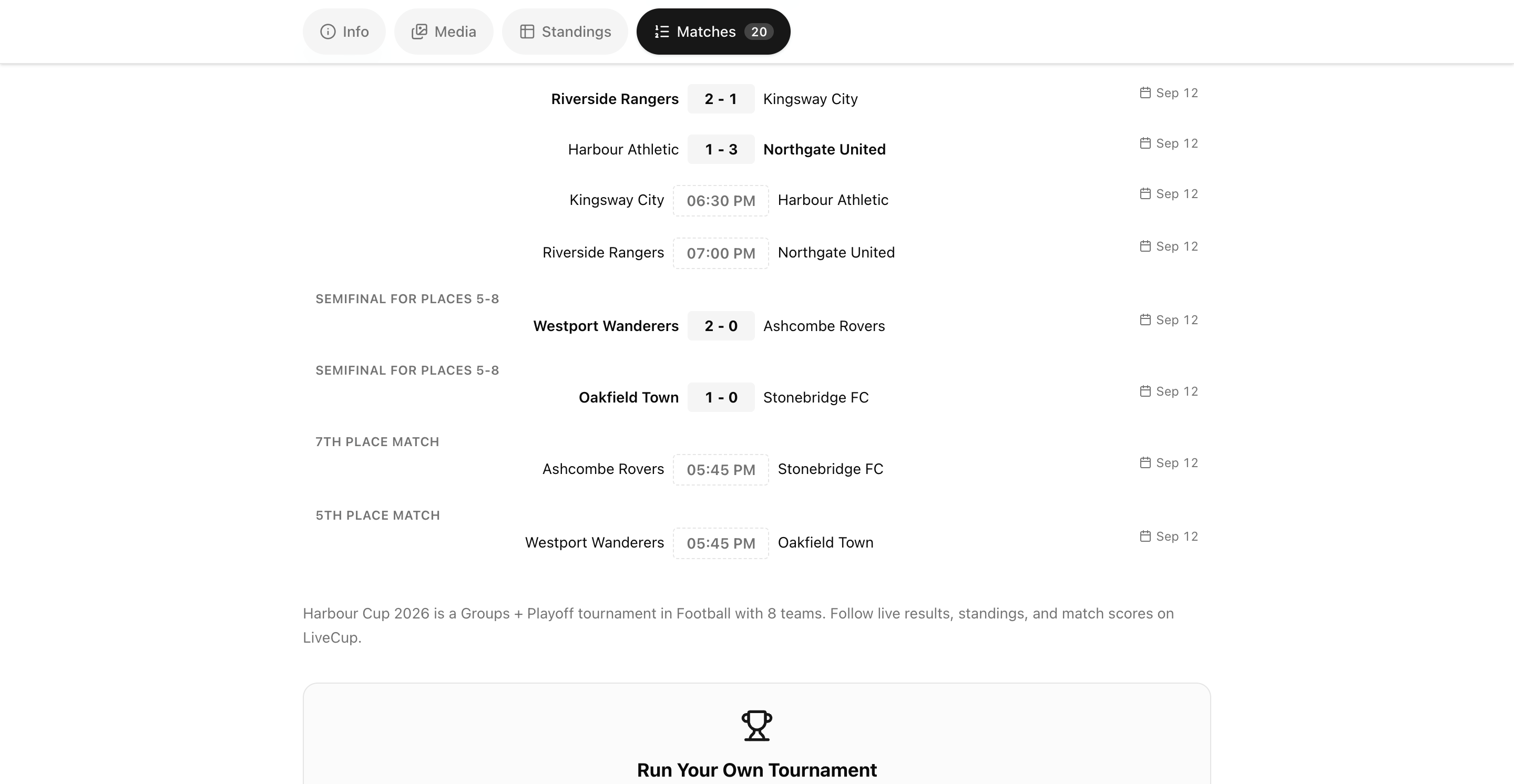 Public tournament page listing the consolation matches under their real names: semifinal for places 5-8, 7th place match and 5th place match