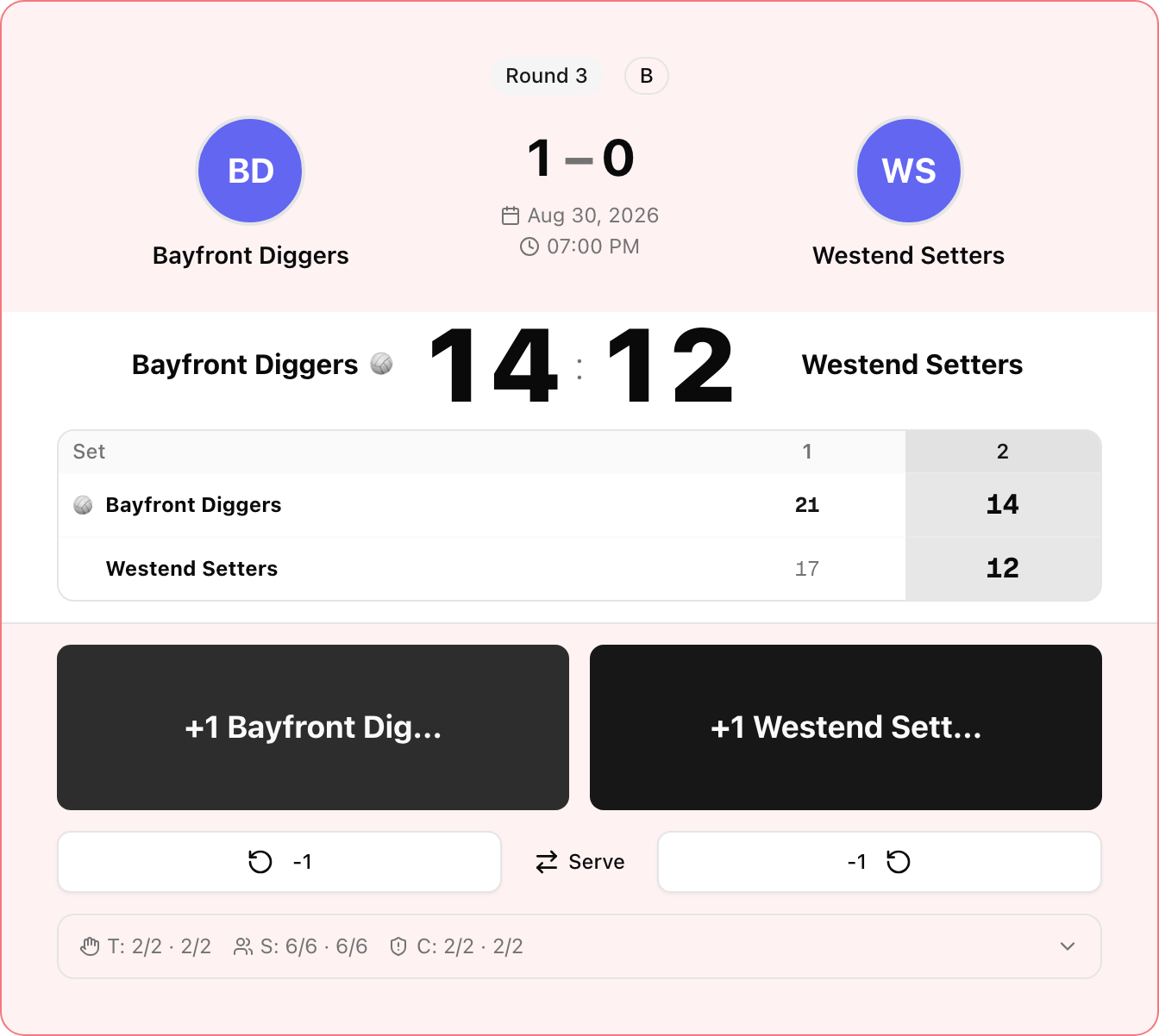 Live volleyball match in the operator panel showing only two set columns, the first set won 21-17 and the second at 14-12