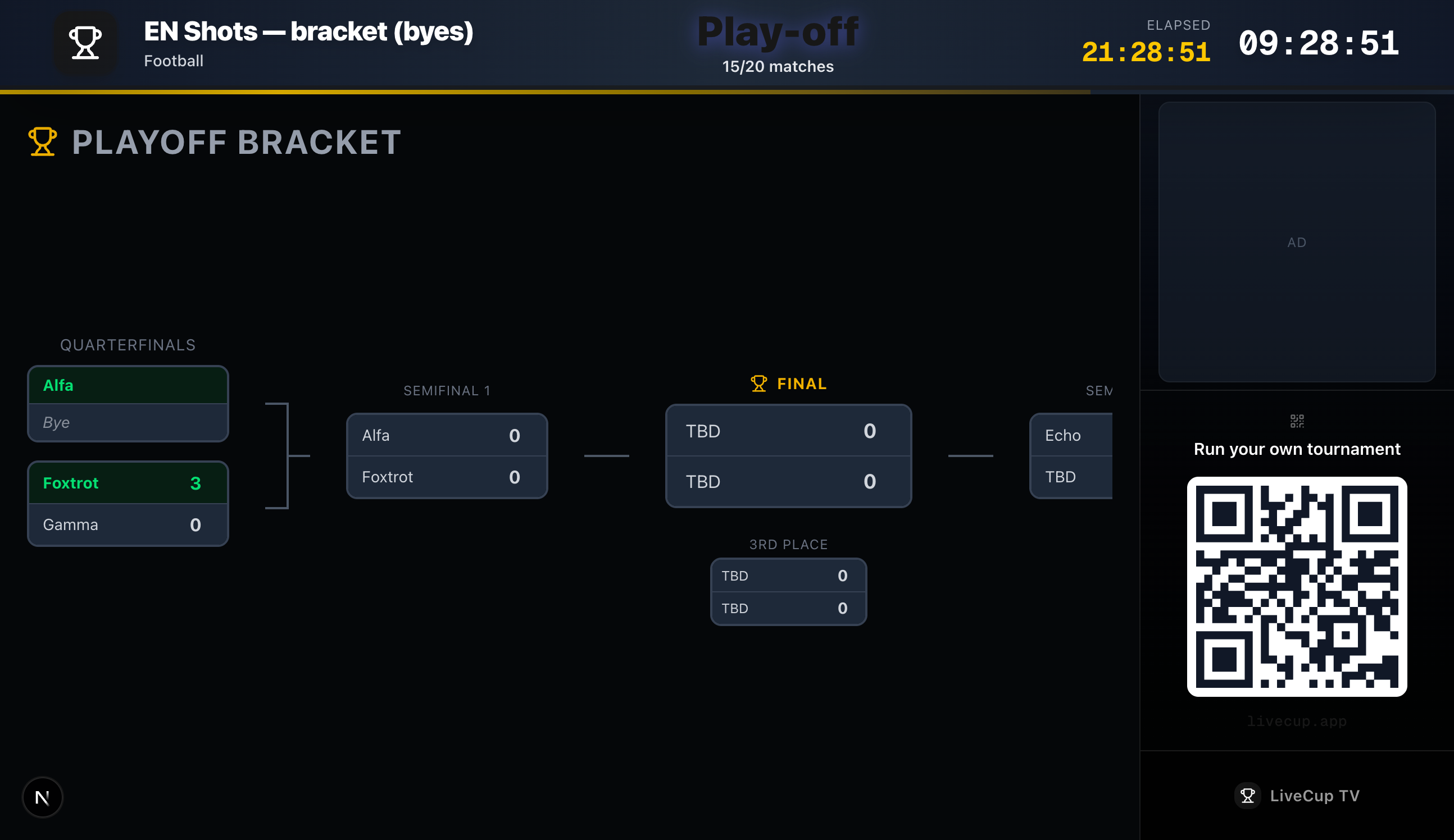 TV bracket view showing a bye as the auto-advancing team