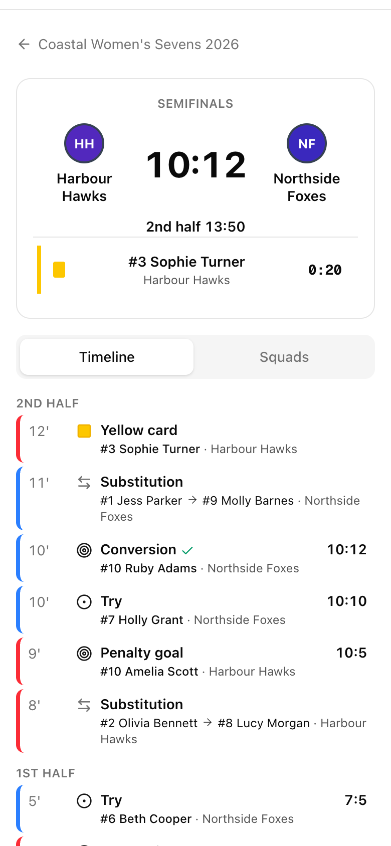 Public match page with the clock, the sin-bin and the timeline split by half