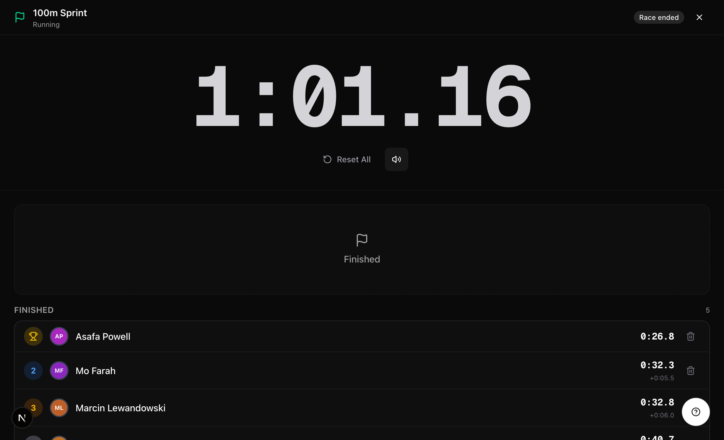 Race Mode after the race ended with final finish times and deltas