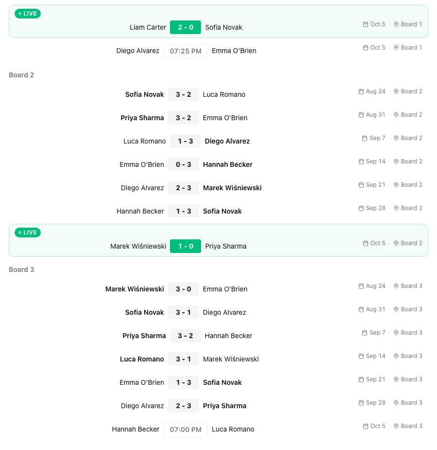 Darts league night grouped by board, with live matches and upcoming start times