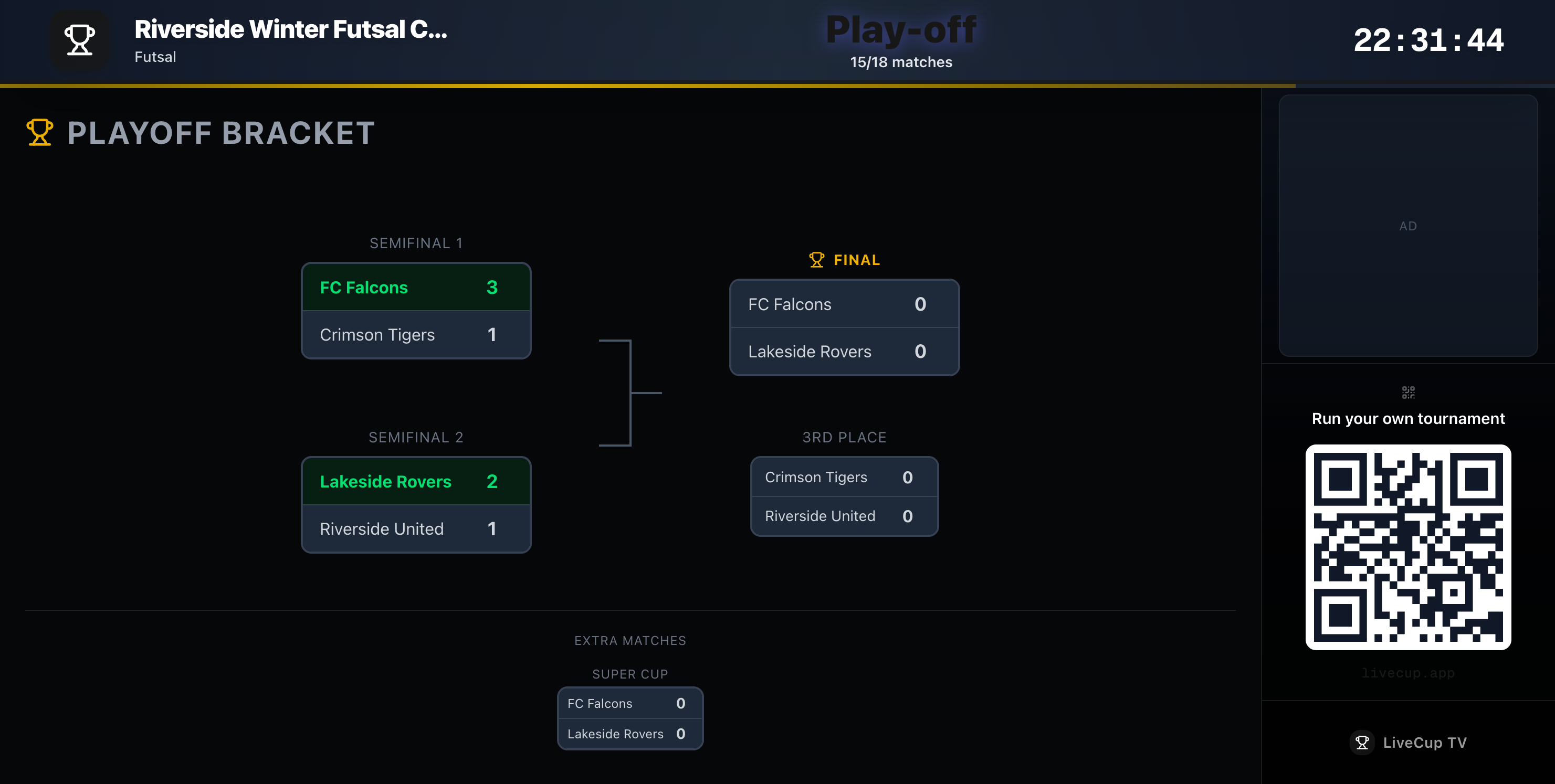 TV display showing the playoff bracket with an extra matches row beneath it