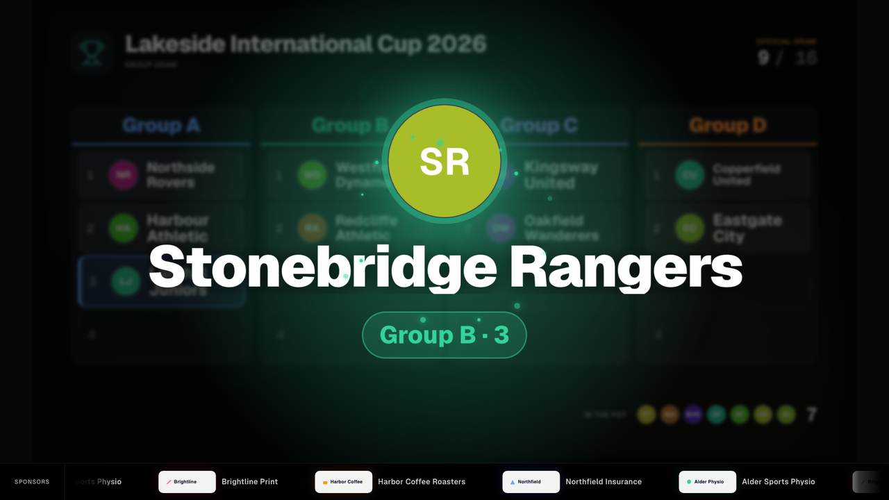 TV obrazovka během odhalení s odznakem týmu, názvem klubu Stonebridge Rangers a popiskem Skupina B, pozice 3
