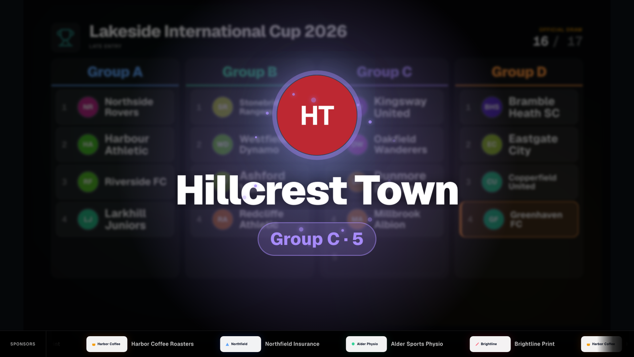 TV obrazovka odhaluje pozdní přihlášku, tým Hillcrest Town zařazený do skupiny C, pozice 5