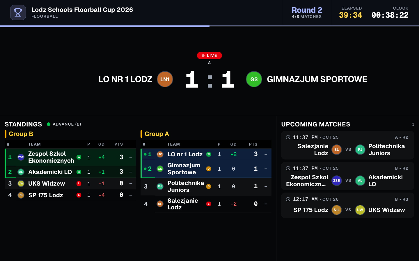 Floorball tournament on a TV screen in LiveCup with live standings and the next matches