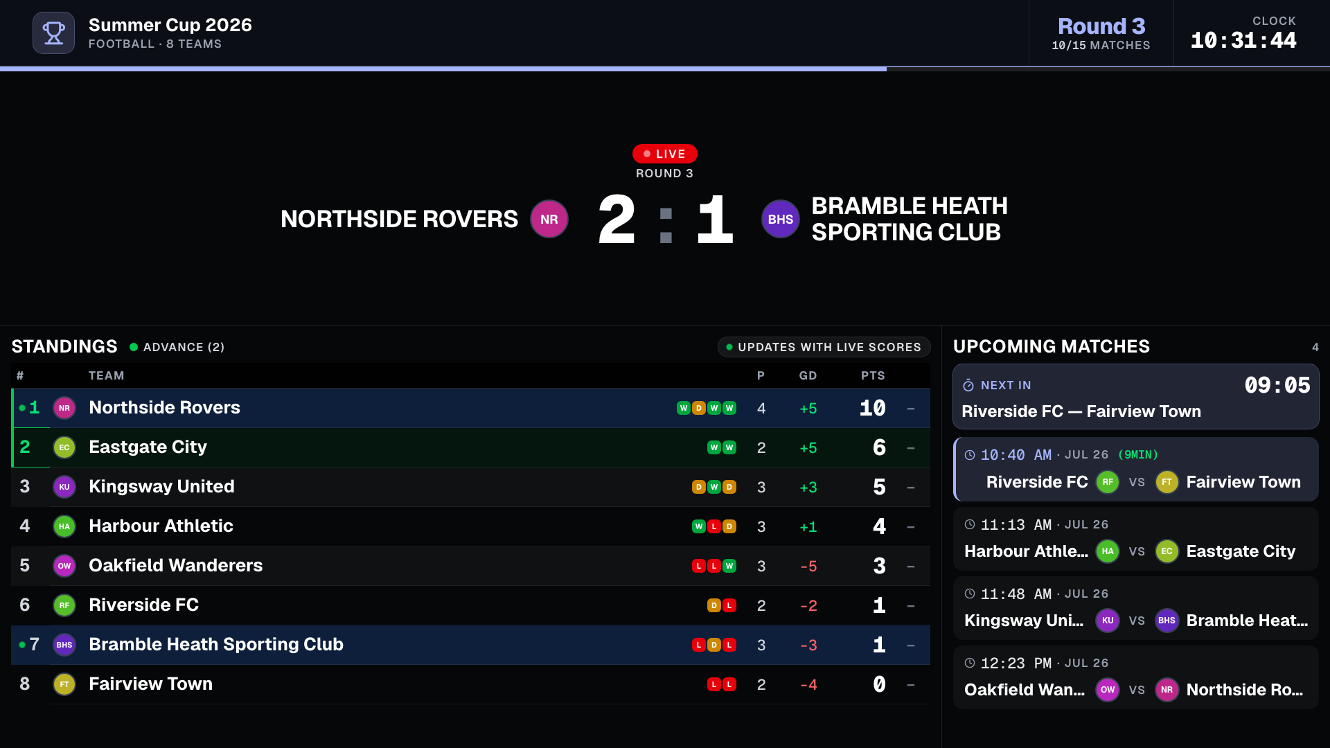 LiveCup TV scoreboard on a big screen: live match score, standings table and upcoming matches