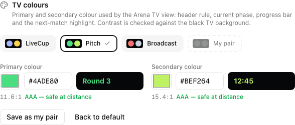 TV colour settings with three ready-made palettes, a saved slot for your own pair, and a live contrast rating for each colour